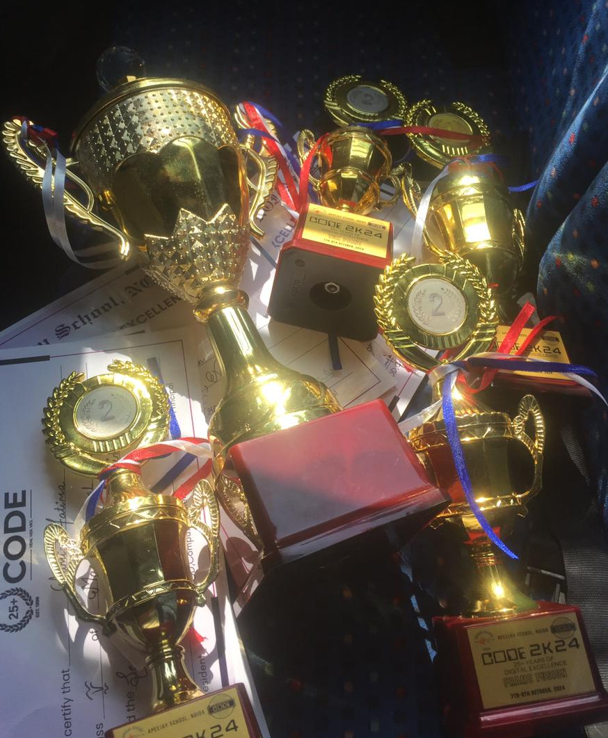 Overall Champions CODE2K24